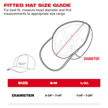 Milwaukee Tool Dark Gray WORKSKIN Performance Fitted Hat - Small/Medium